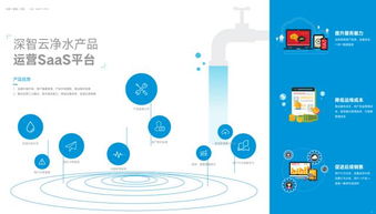 深智云净水产品物联网解决方案 赋能产业升级，抢占智能化风口